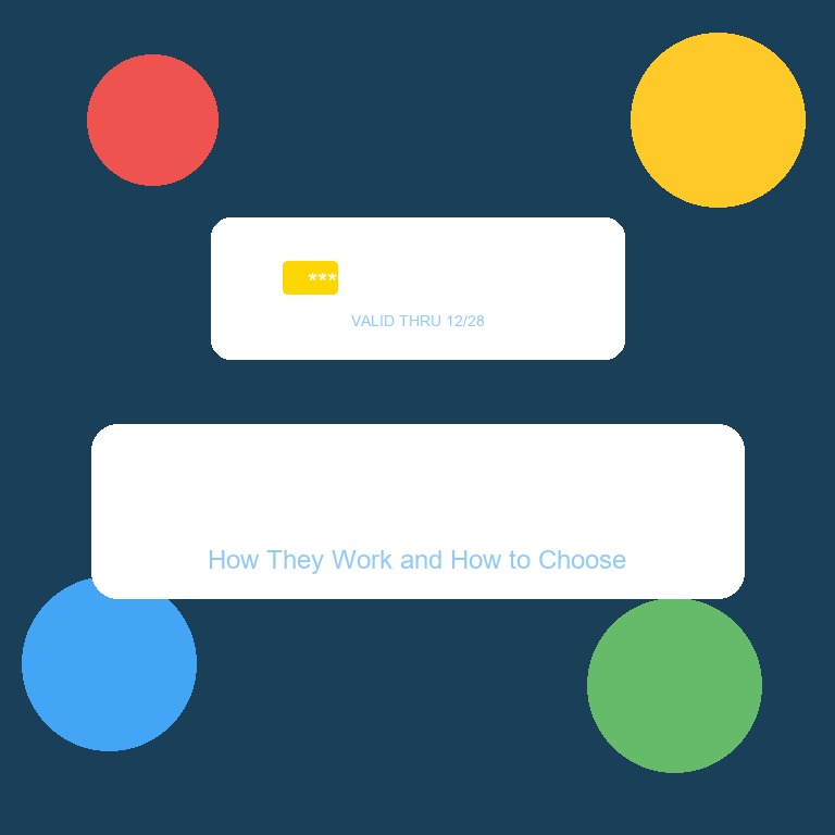 Credit Cards 101: How They Work and How to Choose the Right One