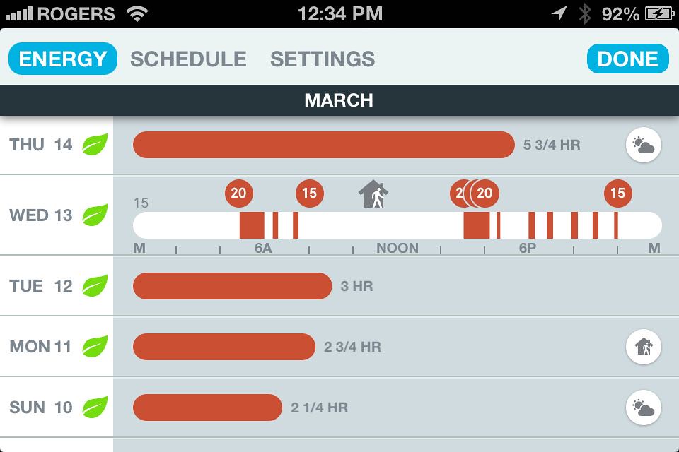 Ecobee Smart Thermostat: Why Homeowners Are Switching in 202